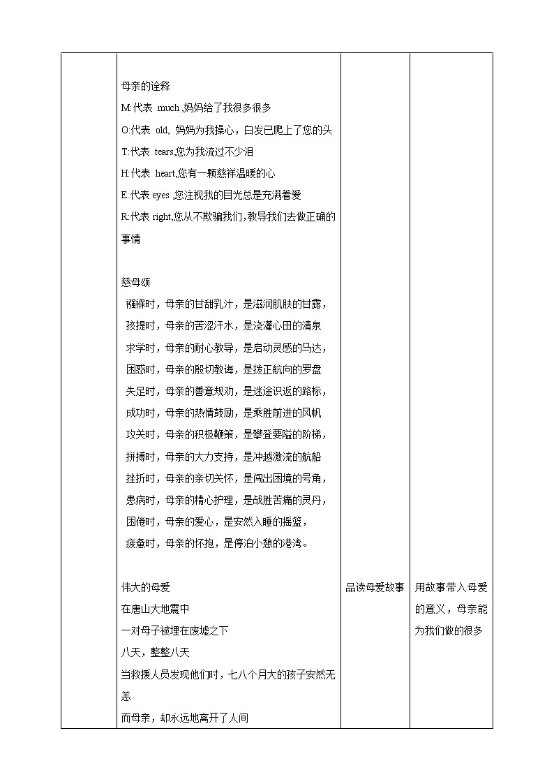七年级心理健康第十二课 感恩，从父母开始   教案第2页