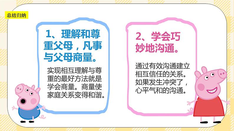 第四课 爱与沟通 课件第5页