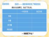 第3课 揭开青春的奥妙 课件+教案-北师大版心理健康七年级