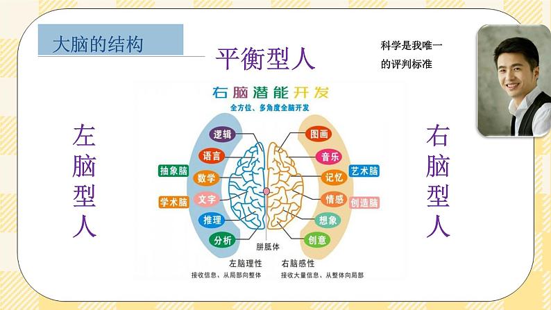 第7课 我的最强大脑 课件+教案-北师大版心理健康七年级04