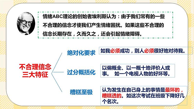 第16课 情绪管理ABC 课件+教案-北师大版心理健康七年级08