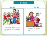 第20课 把握情绪的主旋律 课件+教案-北师大版心理健康七年级