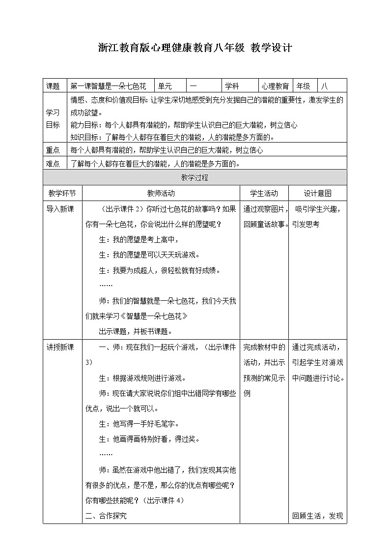 八年级心理健康第一课智慧是一朵七色花 课件＋教案01