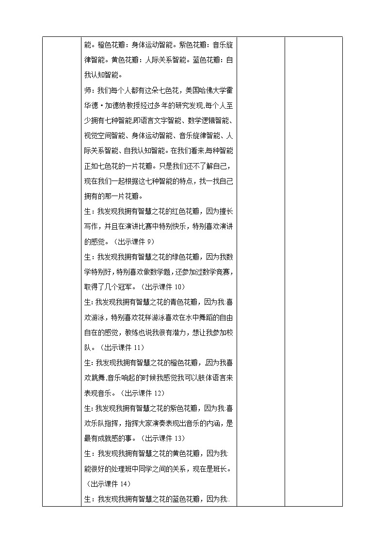 八年级心理健康第一课智慧是一朵七色花 课件＋教案03