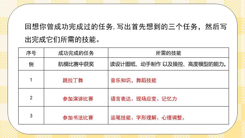 八年级心理健康第一课智慧是一朵七色花 课件＋教案05