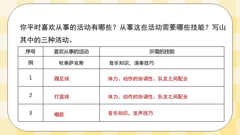 八年级心理健康第一课智慧是一朵七色花 课件＋教案06