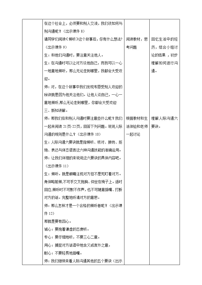 八年级心理健康第三课人际沟通六要诀 课件＋教案03