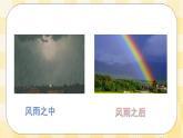 八年级心理健康第七课阳光总在风雨后 课件＋教案