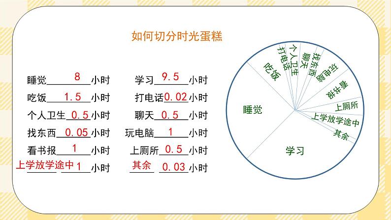 八年级心理健康第十课提高效率 课件＋教案07