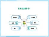 【北师大版】心理健康九年级  第一课《初三，我来了》（课件+教案）