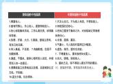 【北師大版】心理健康九年級(jí)  第三課《成為受歡迎的人》（課件+教案）