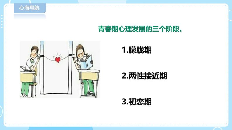 10.《异性交往有尺度》教学课件第7页