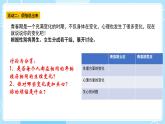 【北師大版】心理健康九年級  第十三課 《笑對成長煩惱》（課件+教案+素材）