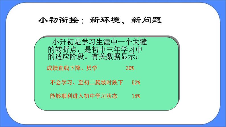 北师大七年级全册心理健康1 翻开新的一页课件+教案04