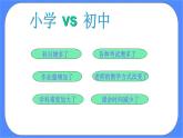 北师大七年级全册心理健康1 翻开新的一页课件+教案