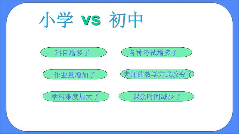 北师大七年级全册心理健康1 翻开新的一页课件+教案05