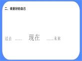 北师大七年级全册心理健康7 我可以做得更好课件+教案