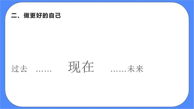 北师大七年级全册心理健康7 我可以做得更好课件+教案04