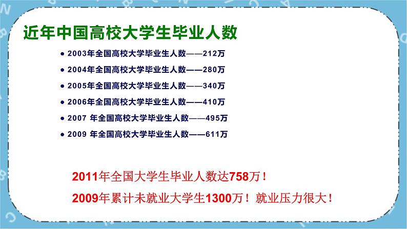 北师大八年级全册心理健康4 激发学习兴趣引发学习动力课件+教案06