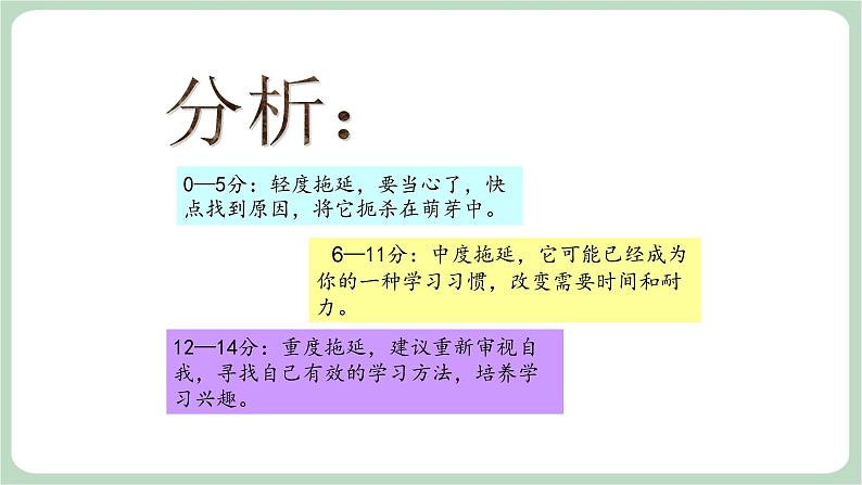 北师大八年级全册心理健康8  直面拖延课件第6页