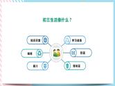 北师大九年级全册心理健康1 初三，我来了课件+教案