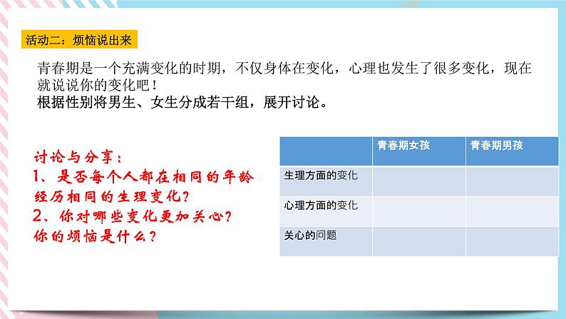 北师大九年级全册心理健康13 笑对成长烦恼课件+教案05