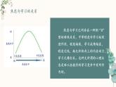 焦虑情绪的控制与调节课件PPT