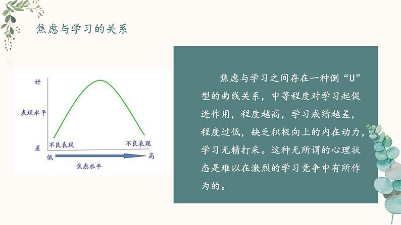 焦虑情绪的控制与调节课件PPT第5页