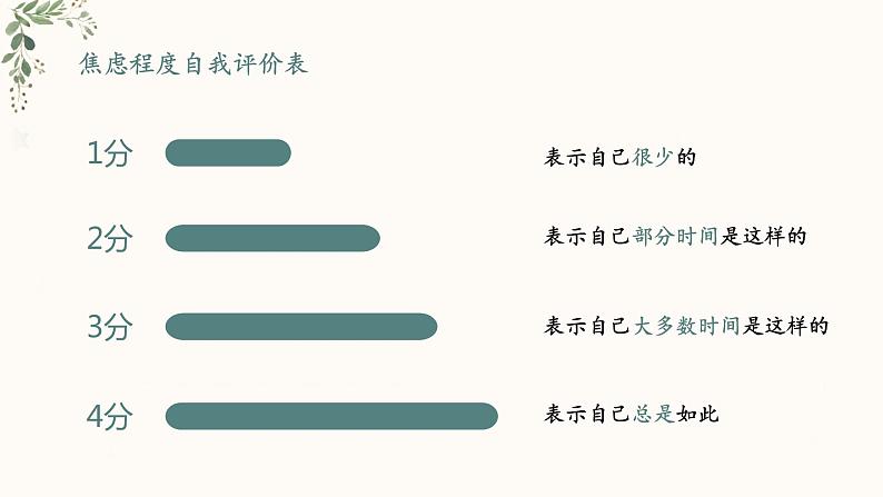 焦虑情绪的控制与调节课件PPT第6页