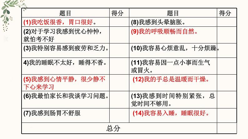 焦虑情绪的控制与调节课件PPT第7页