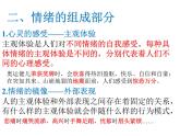 1.4揭开情绪的面纱课件PPT