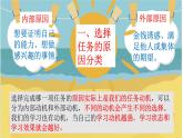 1.4学习的“永动机”课件PPT