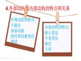 1.4学习的“永动机”课件PPT