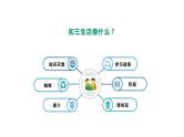 北师大版心理健康九年级 第1课《初三，我来了》课件+教学设计