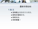 6 思维导图会议 课件
