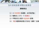 6 思维导图会议 课件
