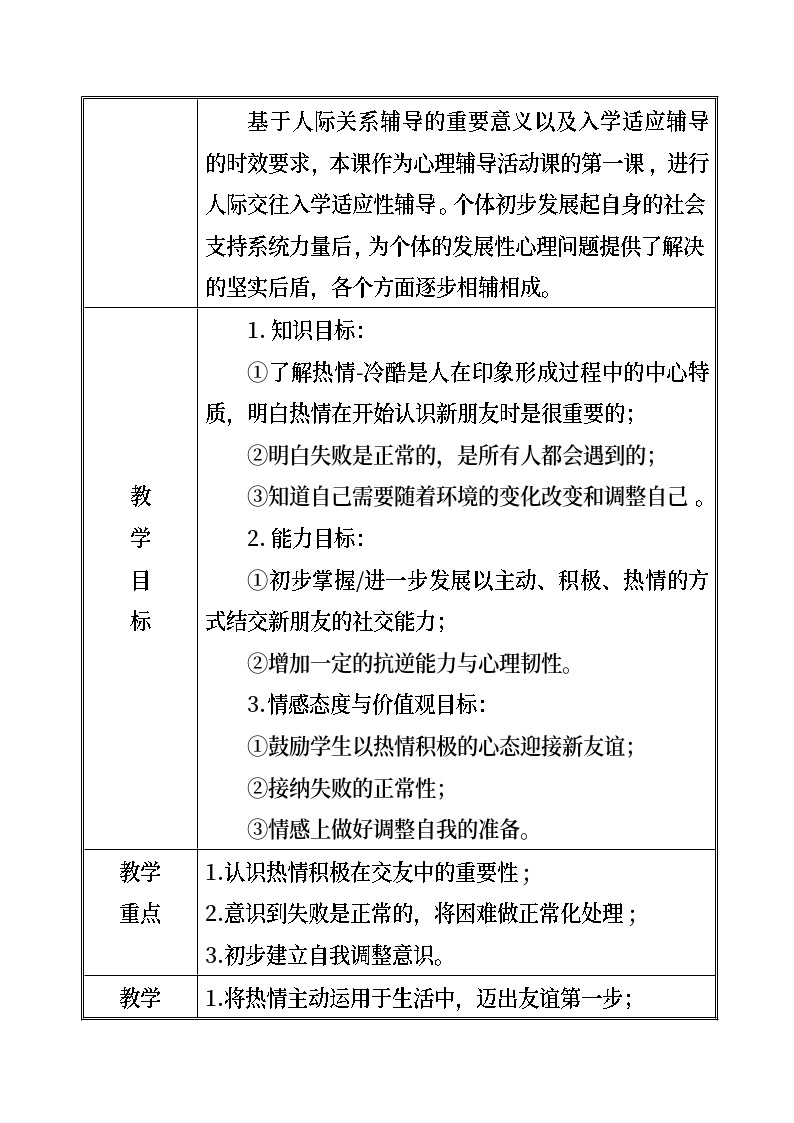 【互动趣味课堂】北师大版（2013） 初中心理健康 七年级全一册 1适应新的环境 教案02