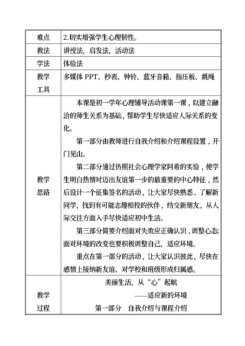 【互动趣味课堂】北师大版（2013） 初中心理健康 七年级全一册 1适应新的环境 教案03