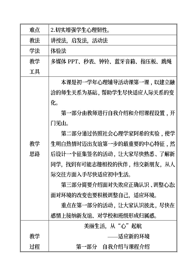 【互动趣味课堂】北师大版（2013） 初中心理健康 七年级全一册 1适应新的环境 教案03