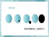 初中心理健康教育 “心”獨(dú)立宣言課件