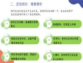 人际交往 倾听术修炼 课件