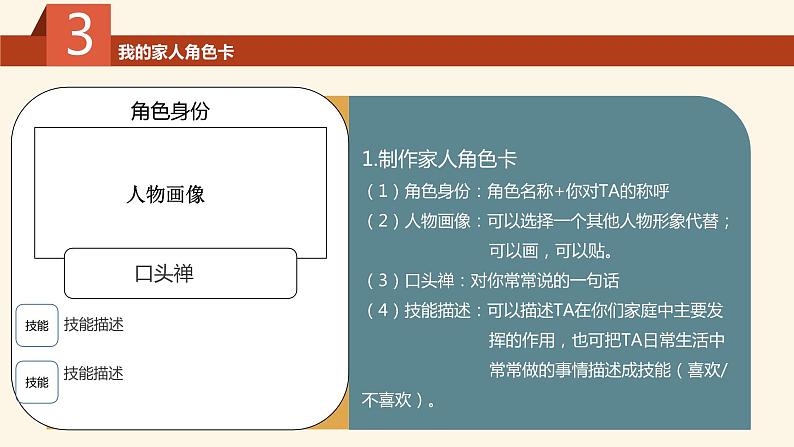 人际交往 我的家人角色卡 课件06