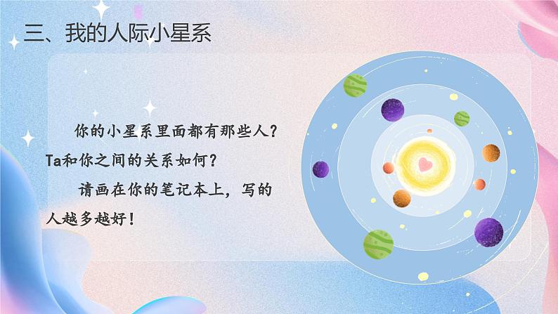 人际交往 我的人际小星系 课件05