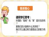 北师大版心理健康七年级7课我的最强大脑 课件