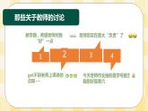 北师大版心理健康七年级第12课 老师，你好 课件