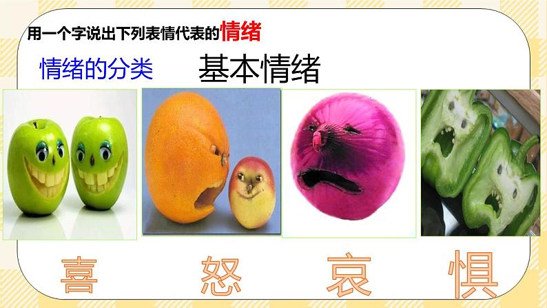 北师大版心理健康七年级第15课 揭开情绪的面纱 课件04