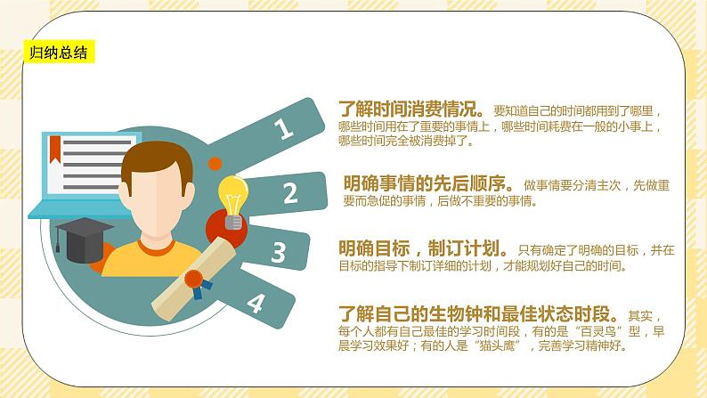 北师大版心理健康八年级第九课追逐时光 课件05