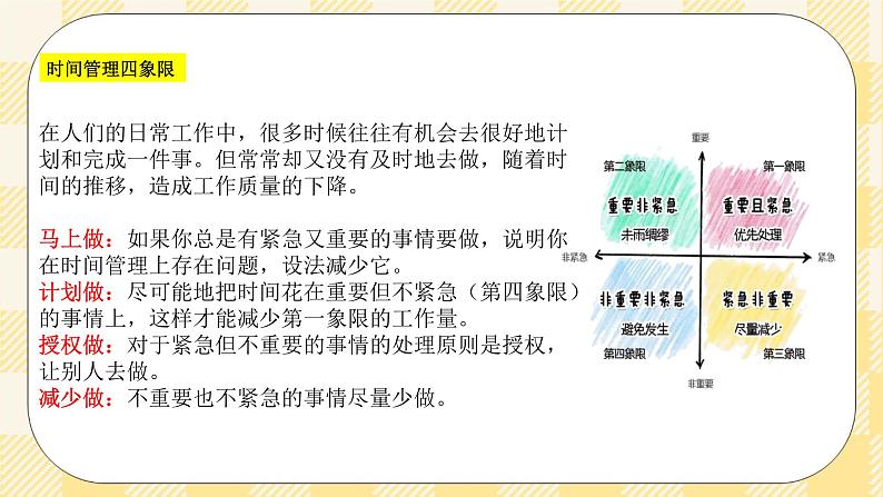 北师大版心理健康八年级第九课追逐时光 课件07