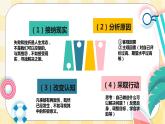北師大版心理健康八年級(jí)第十三課讓陽(yáng)光照進(jìn)來(lái)課件