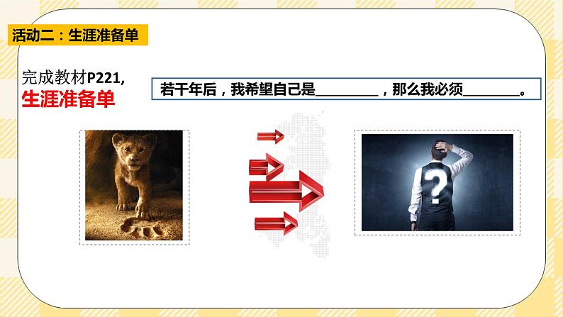北师大版心理健康八年级第二十课 我规划我精彩 课件第5页